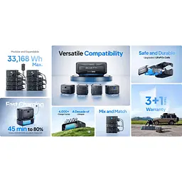 Додаткова батарея BLUETTI B300K Expansion Battery 2764.8Wh LiFePO4 / 2764.8 Вт/ч (B300K) - мініатюра 6