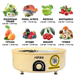 Сушарка для овочів та фруктів RD620-Y - мініатюра 3