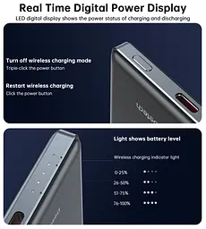 УМБ Choetech Magnetic Wireless 5000mAh 20W PD Qi-15W USB-C In/Out, тонкий, чорний - мініатюра 5