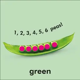 Baby Touch and Feel. Colours and Shapes - мініатюра 2
