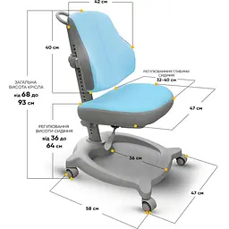 Дитяче крісло ErgoKids GT Y-402 ortopedic blue - мініатюра 3