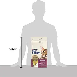 Сухий корм для підтримки здоров'я сечовивідної системи котів Cat Chow Urinary Tract Health з куркою 1.5 кг - мініатюра 5