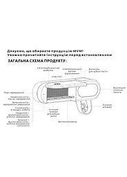 Органайзер для зубних щіток та пасти зі стерилізатором клейкий MBM HOME білий (BP-36 WHITE) - мініатюра 20