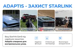 Захисний корпус Adaptis G3kit для Starlink Gen3 (rev4) на авто чорний - мініатюра 8