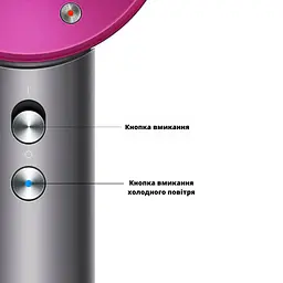 Фен INSPIRE BRK-CX01 - мініатюра 5