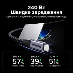 Кабель UGREEN L537 USB-C - USB-C PD 240 Вт 0,5 м сірий (85529) - мініатюра 4