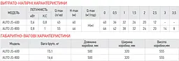 Насос поверхневий відцентровий Vodomet JS100, корпус - нержавіюча сталь VO0020 - мініатюра 3