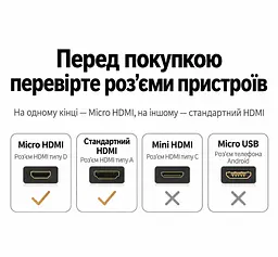 Відеоперехідник UGREEN 20134 Micro HDMI - HDMI 2.0 4K 60 Гц 0,22 м чорний (20134) - мініатюра 3