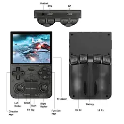 Портативна ігрова консоль Kinhank K36 (R36S) Handheld 64GB (чорна) + 16000 відеоігор - мініатюра 4