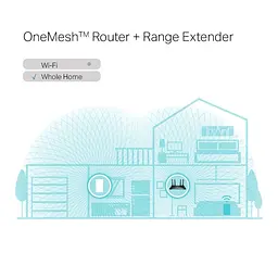Повторювач Wi-Fi сигналу TP-Link RE600X AX1800 1хGE OneMesh - мініатюра 4