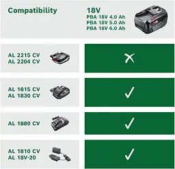 Акумулятор PBA 18В 4А·год 0.7кг Bosch hoz0014376 - мініатюра 4