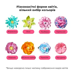 ​Креативний набір Mideer Флорист (MD2319) - мініатюра 6