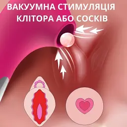 Вакуумний стимулятор клітора I’MCUM Purple Pulse 10 режимів стимуляції Фіолетовий (IM-KXY221) - мініатюра 4