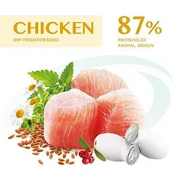 Сухий корм для собак Optimeal для великих порід зі смаком курки 4 кг (4820083905551) - мініатюра 2