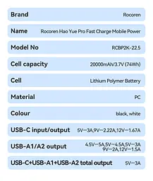 Павербанк - портативний акумулятор Rocoren Haoyue Pro 20000mAh 22.5W чорний - мініатюра 8