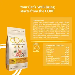 Сухий корм для стерилізованих котів Wellness CORE Sterilised Original з куркою та індичкою, 1,75 кг - мініатюра 4