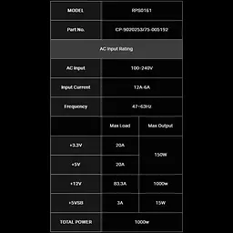 Блок живлення Corsair RM1000x SHIFT [CP-9020253] [93744] - мініатюра 8
