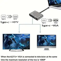 Концентратор Type-C 4 в 1, адаптер type-c 3.0 до 4K HDMI HDTV, VGA USB 3.0 PD, розгалужувач швидкої зарядки  - мініатюра 6
