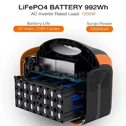 Портативна зарядна станція Souop UPP-1200 - мініатюра 6