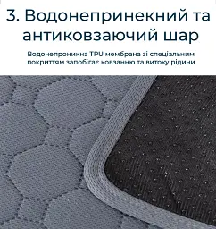 Багаторазова пелюшка для собак з котиками та лапками S (60*45) - мініатюра 5