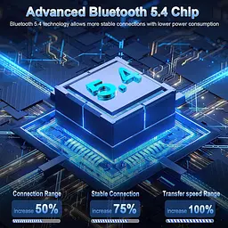 Бездротові Bluetooth навушники 5.3 з ENC, LED-дисплеєм та автономністю до 40 год - мініатюра 6