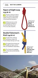 Knots Step by Step - мініатюра 9