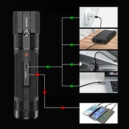 Автомобільний Jump Starter TC0016 300A, 8000mAh, LED Choetech - мініатюра 9