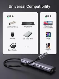 Хаб Ugreen Usb-C to 4xUsb 3.0 Hub CM473 (20841) - мініатюра 3