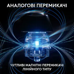 Клавіатура Logitech G PRO X TKL Rapid Linear USB UA Black (920-013233) - мініатюра 6