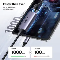 Перехідник USB-C to RJ45 Ethernet 1000Mbps CM199 Ugreen (50737) - мініатюра 3