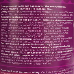 Вологий корм для собак Добрий Пес паштет з індичкою 415 г - мініатюра 5