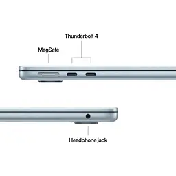Ноутбук Apple 13.6 MacBook Air / M5/16GB/1TB/UMA/MacOS/Sky Blue (MDHJ4UA/A) - мініатюра 6