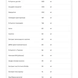 Мультивітаміни Source Naturals Elan Vital 30 таблеток - мініатюра 6