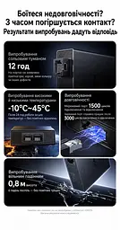 Мережевий Ethernet-розгалужувач UGREEN NW301 LAN-спліттер 1 вхід RJ45 і 2 виходи RJ45 для одночасного підключення двох пристроїв Гігабітні порти з автоадаптацією 10/100/1000 Мбіт/с Потребує зовнішнього живлення 5 В через USB-C і не підтримує PoE Підключення без налаштування LED-індикатори живлення та стану з’єднання Кабель живлення від USB-A до USB-C 0,5 м у комплекті Темно-сірий (95646) - мініатюра 14