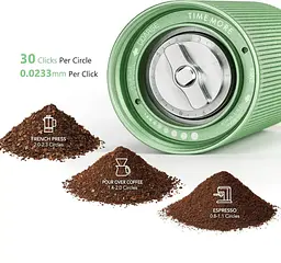Кавомолка TIMEMORE C3 ESP Pro Green - мініатюра 4