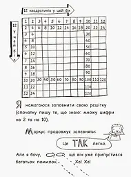 Том Гейтс. Усе дивовижно (мабуть). Книга 3 - Ліз Пічон (Ч696003У) - мініатюра 15