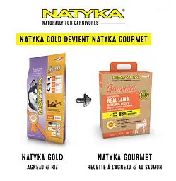 Напіввологий корм Natyka Gourmet Lamb & Salmon 3 кг для дорослих собак з ягням та лососем - мініатюра 2