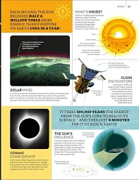 Eyewitness Encyclopedia of Everything - мініатюра 3