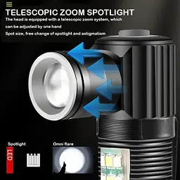 Ліхтар акумуляторний налобний ручний ЗУ USB zoom SY-2209-Р50+18SMD - мініатюра 4