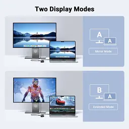Концентратор Ugreen USB-C to HDMI + 2xUSB 3.2 + USB-C 3.2 + RJ45 + PD CM512 gray (45000) - мініатюра 7
