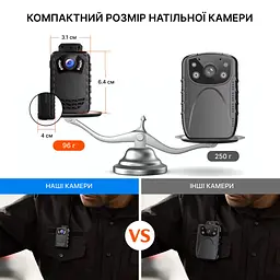 Нагрудний відеореєстратор BOBLOV N9 1296p з потужним акумулятором, кут огляду 165° - мініатюра 6