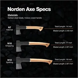 Універсальна сокира Fiskars Norden N10 (1051143) - мініатюра 7