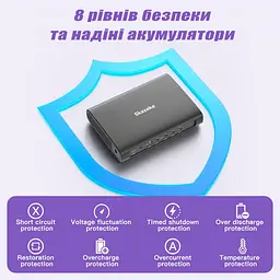 Безперебійник для роутера 12V 2A Mini UPS 12V 27000 mAh Міні УПС DC UPS ДБЖ - мініатюра 10
