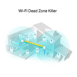 Система WiFi-Mesh Deco X20 AX1800, 1xGE LAN, 1xGE WAN, 2мод TP-Link teh0017176 - мініатюра 4