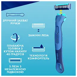 Бритва Gillette Sensor 3+ з 4 змінними картриджами (8700216639484) - мініатюра 7