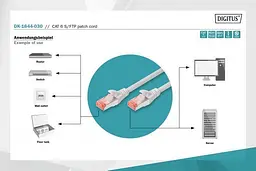 Патч-корд Assmann DIGITUS CAT 6 S-FTP, 3м, AWG 27/7, LSZH DK-1644-030 Gray - мініатюра 5