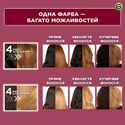 Фарба для темного волосся Garnier Color Sensation HL3 освітлювальна мигдалевий блонд 60 мл 40 мл 12 мл - мініатюра 4