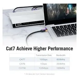Патч-корд 1м, S/FTP cat 7 RJ-45 black Vention (ICDBF) - мініатюра 3