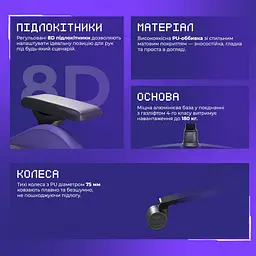 Ігрове крісло Proove Gaming Major Black (GCMJ0001001) U1 - мініатюра 3