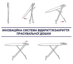 Дошка для прасування Casa Si Lady 122x38 White/Blue Crystals (CS93574R267) - мініатюра 8